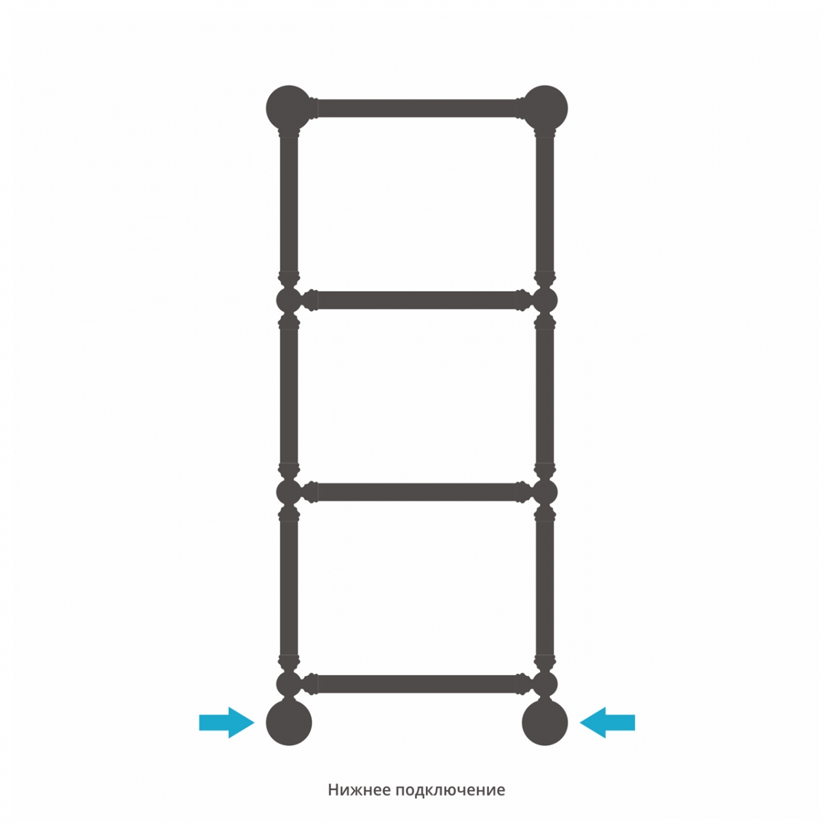 Полотенцесушитель водяной Сунержа Ренессанс 1304 960x400