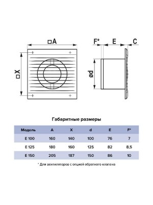 Вентилятор накладной E D125 сетка обр.клапан ERA
